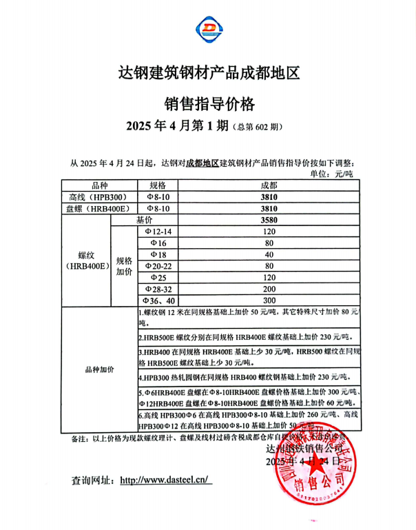 安全检查现场